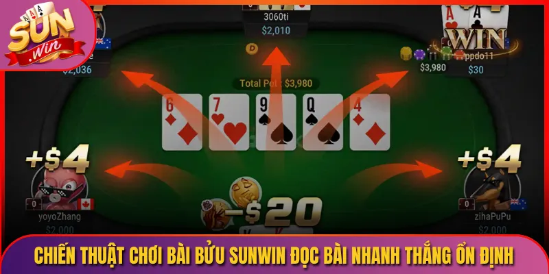 Chiến Thuật Chơi Bài Bửu Sunwin Đọc Bài Nhanh Thắng Ổn Định