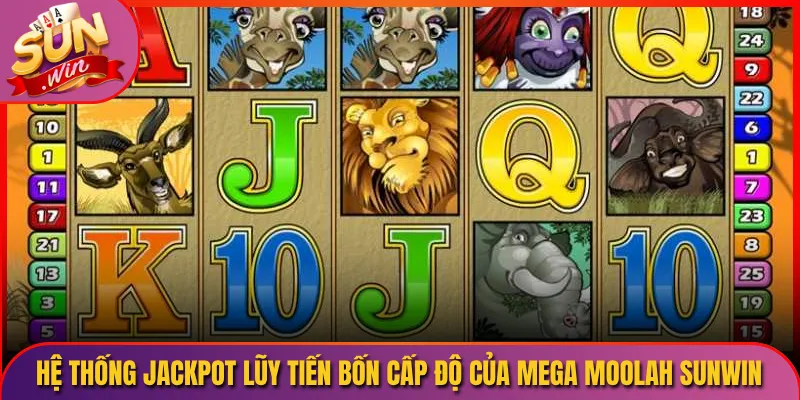 Hệ Thống Jackpot Lũy Tiến Bốn Cấp Độ Của Mega Moolah Sunwin