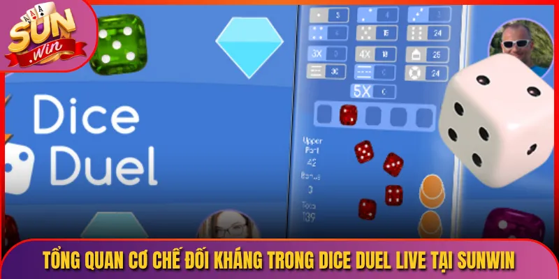 Tổng Quan Cơ Chế Đối Kháng Trong Dice Duel Live Tại Sunwin